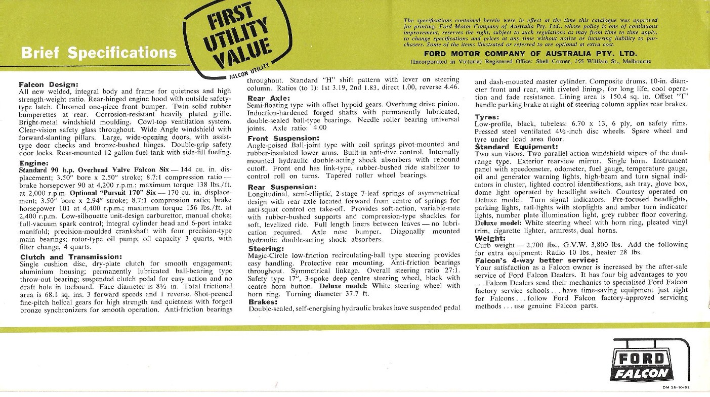 n_1962 Ford Falcon Utility-07.jpg